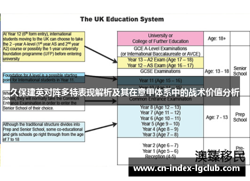 久保建英对阵多特表现解析及其在意甲体系中的战术价值分析 久保建英对阵多特表现解析及其在意甲体系中的战术价值分析
