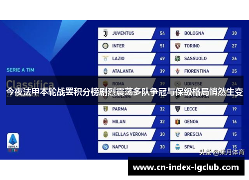 今夜法甲本轮战罢积分榜剧烈震荡多队争冠与保级格局悄然生变 今夜法甲本轮战罢积分榜剧烈震荡多队争冠与保级格局悄然生变
