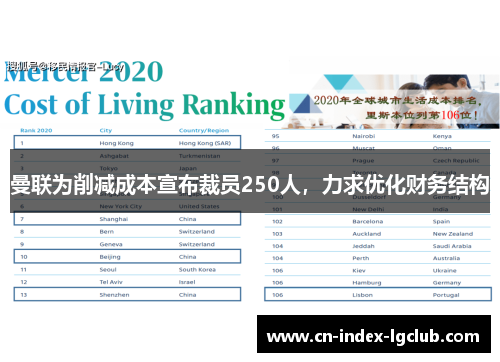 曼联为削减成本宣布裁员250人,力求优化财务结构 曼联为削减成本宣布裁员250人,力求优化财务结构