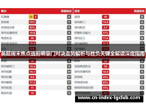 英超周末焦点战前瞻豪门对决走势解析与胜负关键全解读深度指南