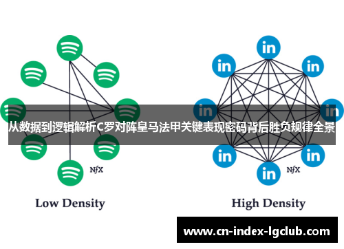 从数据到逻辑解析C罗对阵皇马法甲关键表现密码背后胜负规律全景 从数据到逻辑解析C罗对阵皇马法甲关键表现密码背后胜负规律全景